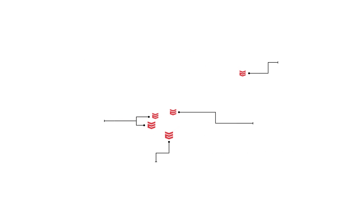 MidCentralMap
